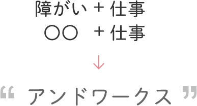障害+仕事、〇〇+仕事、=アンドワークス